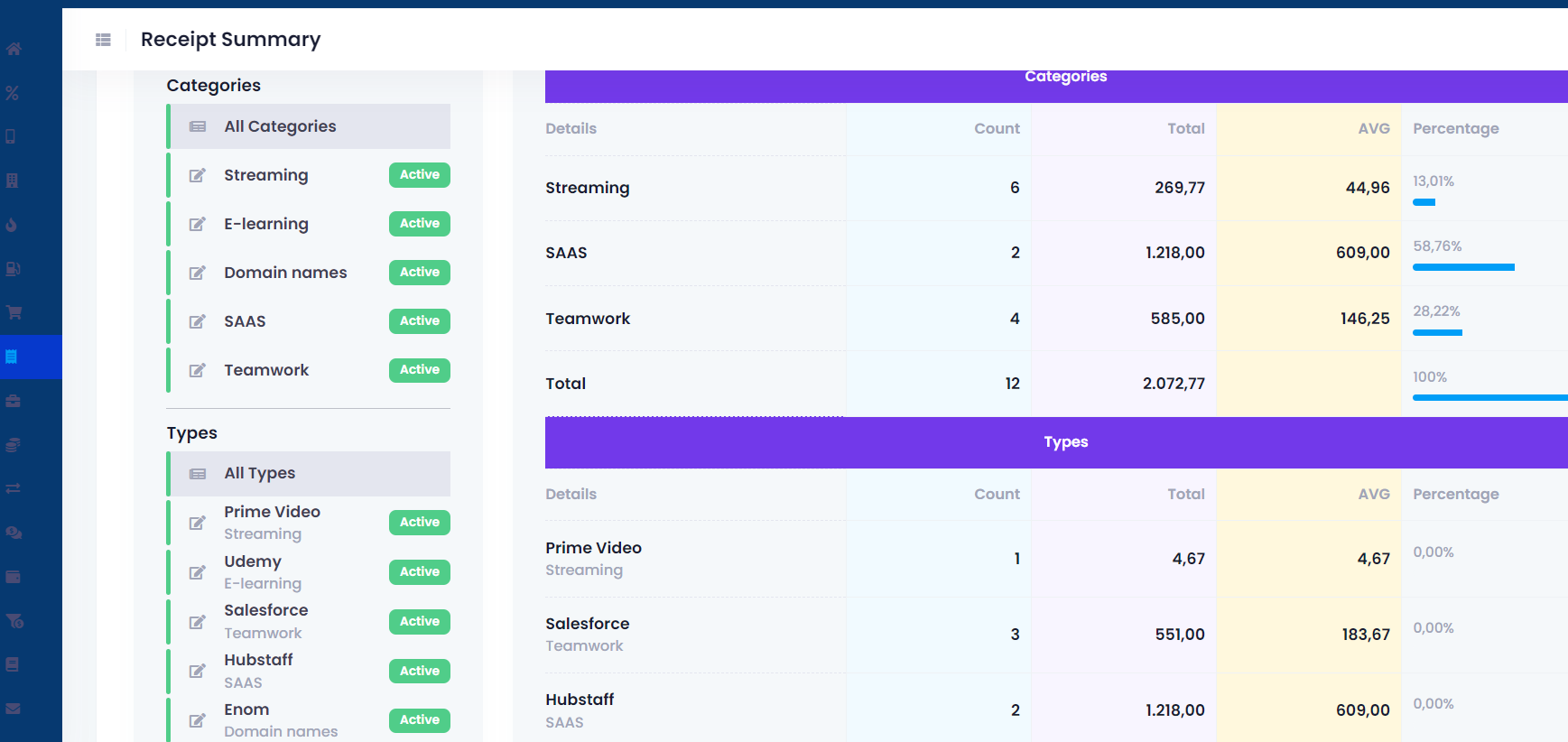 Invoices and Receipts summary screenshot